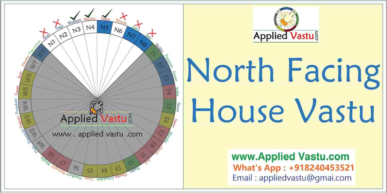 Is North Facing House Good As Per Vastu Psoriasisguru